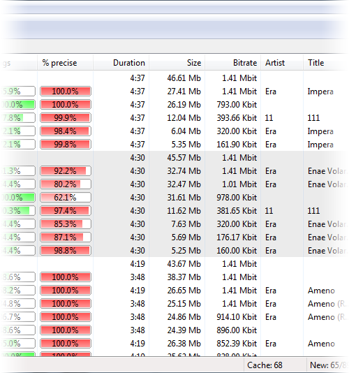 Screenshot: Rearrange groups results