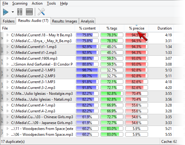 Screenshot: Sorting groups