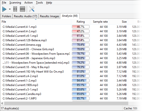 Screenshot: Analysis results